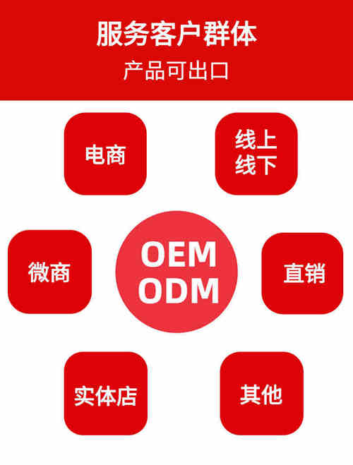 加工廠(chǎng)合作模式介紹-德州健之源