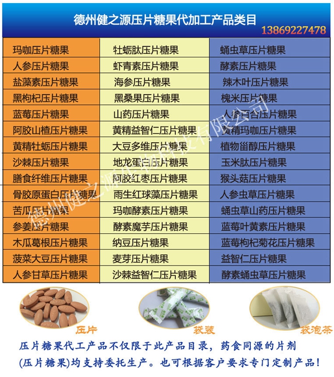 衛(wèi)計(jì)委公布的既是食品又是藥品的中藥名單   丁香、八角、茴香、刀豆、小茴香、小薊、山藥、山楂、馬齒莧、烏梢蛇、烏梅、木瓜、火麻仁、代代花、玉竹、甘草、白芷、白果、白扁豆、白扁豆花、龍眼肉（桂圓）、決明子、百合、肉豆蔻、肉桂、余甘子、佛手、杏仁、沙棘、芡實(shí)、花椒、紅小豆、阿膠、雞內(nèi)金、麥芽、昆布、棗（大棗、黑棗、酸棗）、羅漢果、郁李仁、金銀花、青果、魚(yú)腥草、姜（生姜、干姜）、枳椇子、枸杞子、梔子、砂仁、胖大海、茯苓、香櫞、香薷、桃仁、桑葉、桑葚、桔紅、桔梗、益智仁、荷葉、萊菔子、蓮子、高良姜、淡竹葉、淡豆豉、菊花、菊苣、黃芥子、黃精、紫蘇、紫蘇籽、葛根、黑芝麻、黑胡椒、槐米、槐花、蒲公英、蜂蜜、榧子、酸棗仁、鮮白茅根、鮮蘆根、蝮蛇、橘皮、薄荷、薏苡仁、薤白、覆盆子、藿香。（以上為2012年公示的86種）